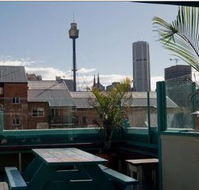 Australian Backpackers - Holiday Adelaide