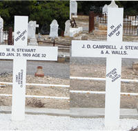 Historic Clan Ranald Shipwreck Graves - Holiday Adelaide