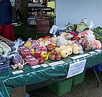 Axemans Makers Market - Holiday Adelaide