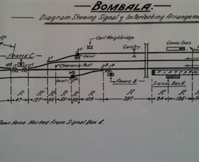 Bombala Historic Railway - Holiday Adelaide 3