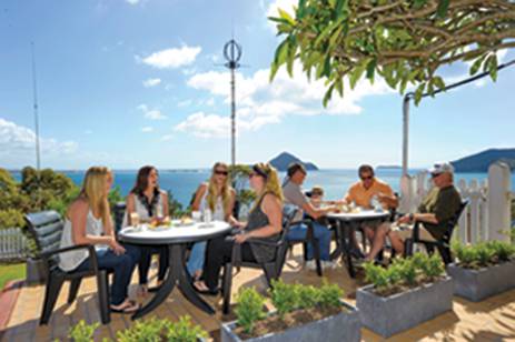 Port Stephens NSW Holiday Adelaide