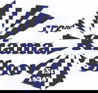 Kiama Show - Holiday Adelaide