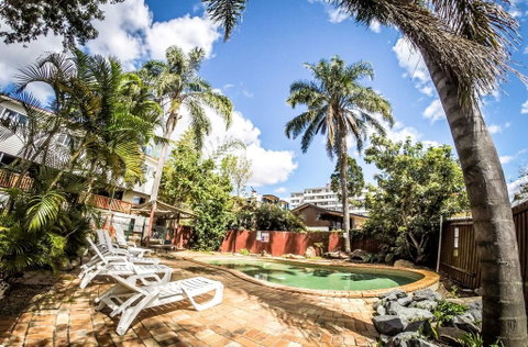 Somewhere To Stay Backpackers - Holiday Adelaide 2